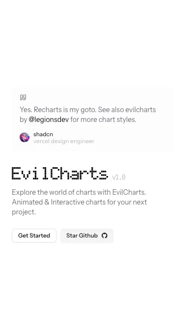 Evilcharts preview