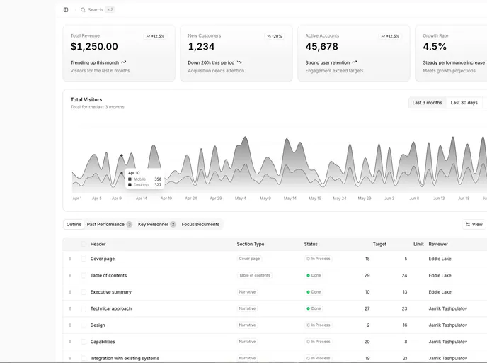 Next Shadcn Admin Dashboard